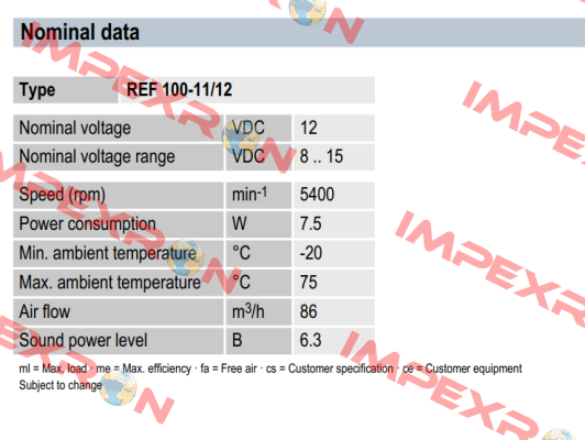 REF 100-11/12  EBM Papst