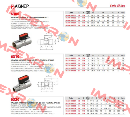 6320-1/4-1/4 Aignep