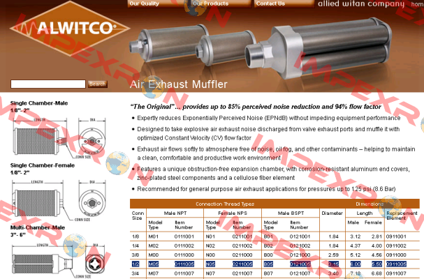 M05-0111005 Alwitco