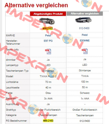 812-5400  RS Components